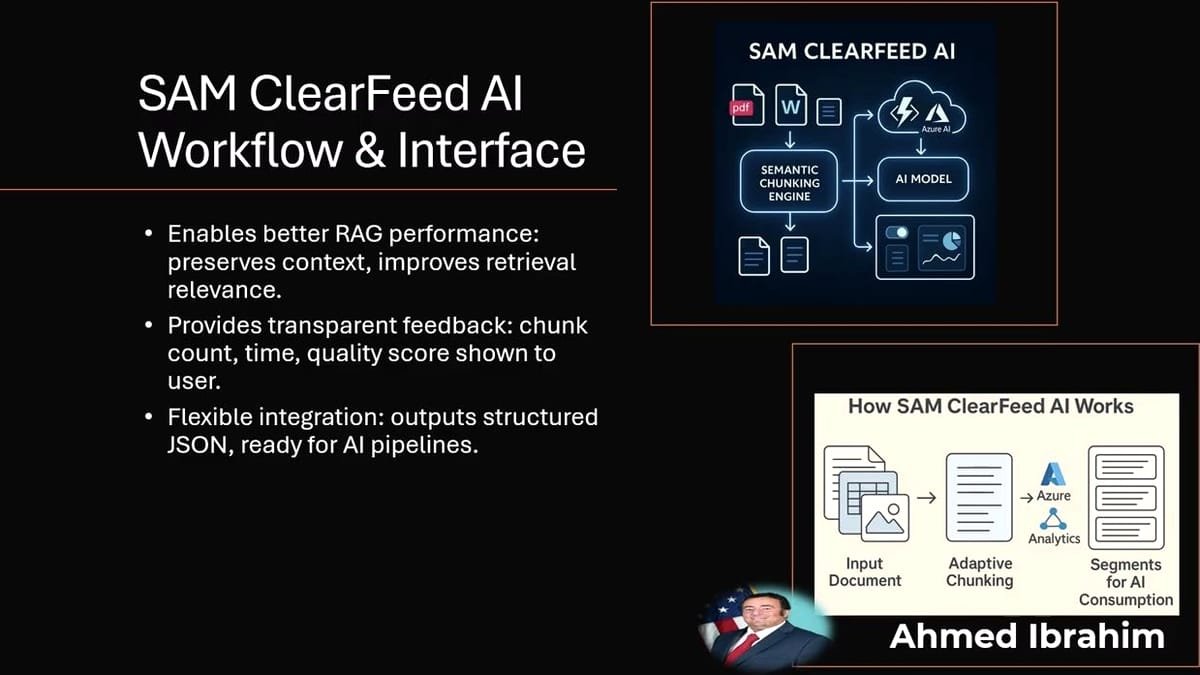 SAM ClearFeed AI interface